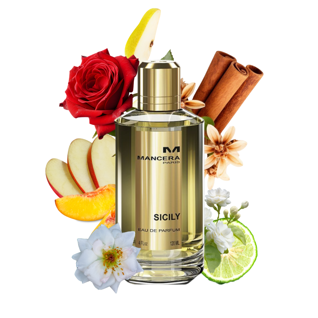 Originalduft Mancera Sicily Eau de Parfum